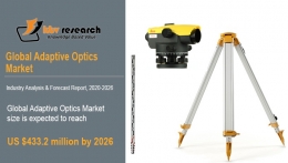 Adaptive Optics Market Size Worth $433.2 Million By 2026 - KBV Research