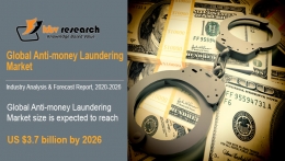 Anti-money Laundering Market Size Worth $3.7 Billion By 2026 - KBV Research