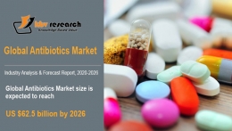 Antibiotics Market Size Worth $62.5 billion by 2026 - KBV Research