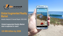 Augmented Reality Market Size Worth $89 billion by 2026 - KBV Research