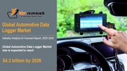 Automotive Data Logger Market Size Worth $4.3 billion by 2026 - KBV Research