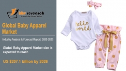 Baby Apparel Market Size Worth $207.1 billion by 2026 - KBV Research