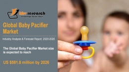 Baby Pacifier Market Size Worth $581.8 Million by 2026 - KBV Research