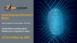 Behavioral Biometrics Market Size Worth $3.4 Billion By 2026 - KBV Research