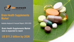 Brain Health Supplements Market Size Worth $11.3 billion by 2026 - KBV Research