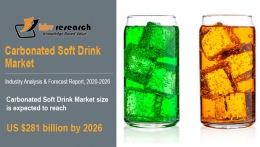 Carbonated Soft Drink Market Size Worth $281 billion by 2026 - KBV Research