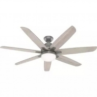 Lower your energy bills with ceiling fans