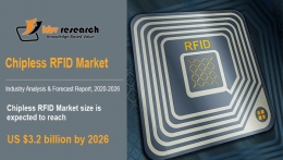 Chipless RFID Market Size Worth $3.2 billion by 2026 - KBV Research