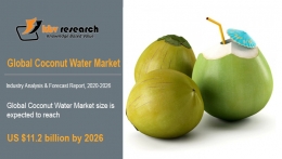 Coconut Water Market Size Worth $11.2 Billion By 2026 - KBV Research