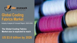 Cooling Fabrics Market Size Worth $3.6 billion by 2026 - KBV Research