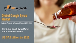 Cough Syrup Market Size Worth $7.8 billion by 2026 - KBV Research