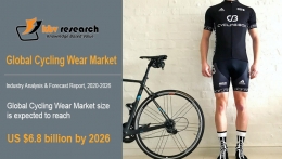 Cycling Wear Market Size Worth $6.8 Billion By 2026 - KBV Research