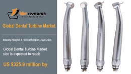 Dental Turbine Market Size Worth $325.9 Million By 2026 - KBV Research