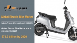 Electric Bike Market size worth $73.2 billion by 2026 - KBV Research