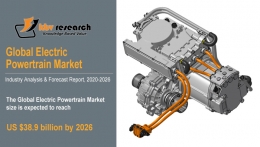 Electric Powertrain Market Size Worth $38.9 Billion By 2026 - KBV Research