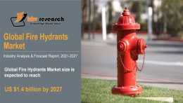 Global Fire Hydrants Market size to reach USD 1.4 Billion by 2027 - Kbv Research 