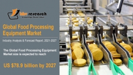 Food Processing Equipment Market Size Worth $78.9 billion by 2027 - KBV Research