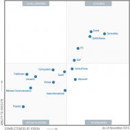 IFS, líder en el Cuadrante Mágico de Gartner 2016 para la gestión de servicios en campo