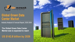 Green Data Center Market Size Worth $142.8 billion by 2026 - KBV Research