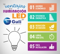 LAS CINCO VENTAJAS DE LA ILUMINACIÓN LED DE GULI ILUMINACIÓN 