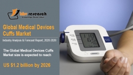 Medical Devices Cuffs Market size worth $1.2 billion by 2026 - KBV Research