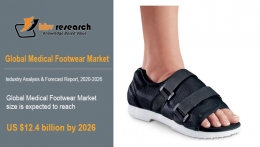 Medical Footwear Market Size Worth $12.4 Billion By 2026 - KBV Research