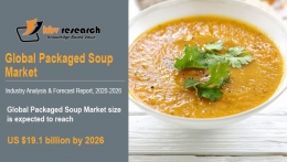 Packaged Soup Market Size Worth $19.1 billion by 2026 - KBV Research