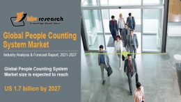 People Counting System Market Size Worth $1.7 billion by 2027 - KBV Research