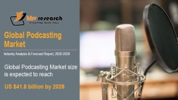 Podcasting Market Size Worth $41.8 Billion By 2026 - KBV Research