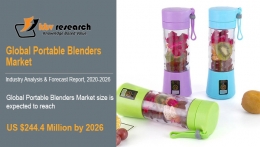 Portable Blenders Market Size Worth $244.4 Million By 2026 - KBV Research