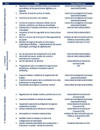 Los programas de formación de ESMERALD: Conjunto de herramientas de respuesta a las microempresas y las pymes