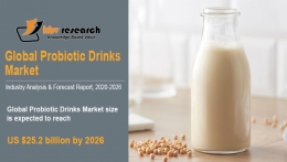 Probiotic Drinks Market Size Worth $25.2 Billion By 2026 - KBV Research