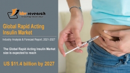 Rapid Acting Insulin Market Size Worth $11.4 billion by 2027 - KBV Research