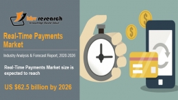 Real Time Payments Market Size Worth $62.5 billion by 2026 - KBV Research