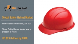 Safety Helmet Market Size Worth $2.6 Billion By 2026 - KBV Research