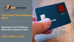 The Global Smart Card In Healthcare Market Is Estimated To Reach Usd 2.3 Billion By 2027 at a CAGR Of 13% - KBV Research