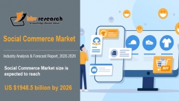 Social Commerce Market Size Worth $1948.5 billion by 2026 - KBV Research