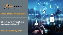 The Global Security Printing Market Size will hit $3.8 billion by 2027, At a CAGR Of 4.5% - KBV Research