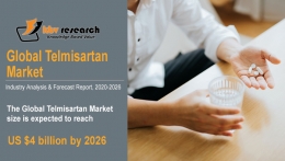 Telmisartan Market Size Worth $4 billion by 2026 - KBV Research