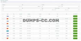  DUMPS-CC.COM Good Site To Buy Fresh CVV/CVV2 Fullz info/ Dumps With Pin High Balance 2024