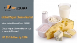 Vegan Cheese Market Size Worth $3.3 Billion By 2026 - KBV Research