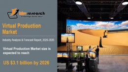 Virtual Production Market Size Worth $3.1 billion by 2026 - KBV Research