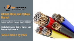 Wires and Cables Market Size Worth $250.8 billion by 2026 - KBV Research