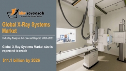 X-Ray Systems Market Size Worth $11.1 billion by 2026 - KBV Research